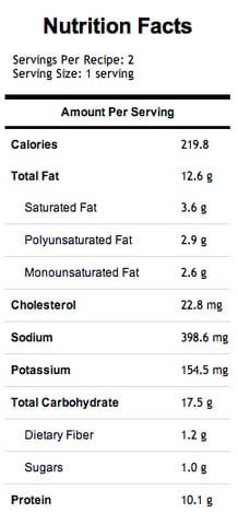 Caprese Nutrition Facts